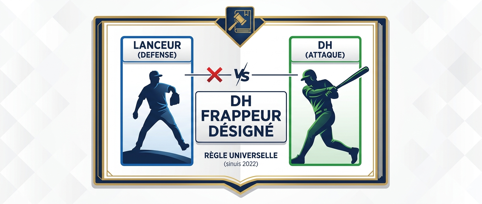La règle du frappeur désigné (DH) et son histoire